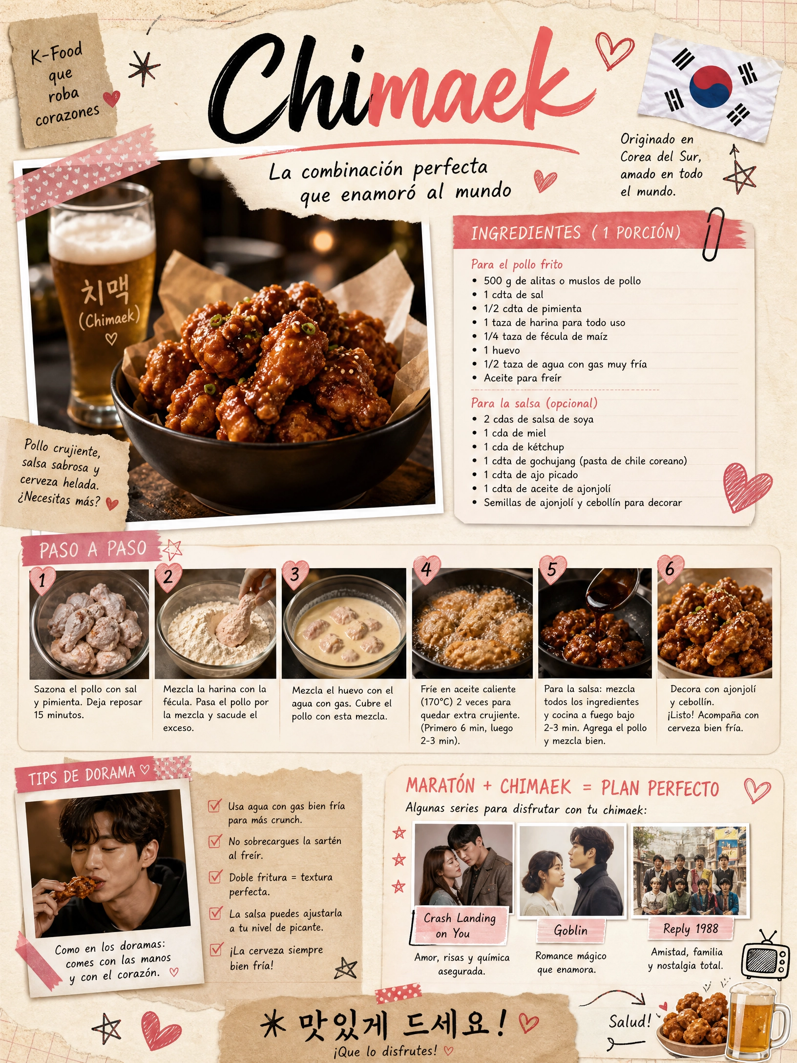 Chimaek - pollo frito coreano con cerveza